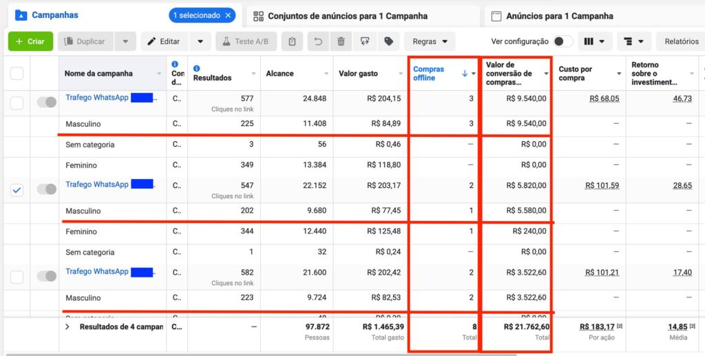 Printscrean da Tela do Gerenciador de Anúncios do Facebook Ads onde tem Eventos Offline com Conversões